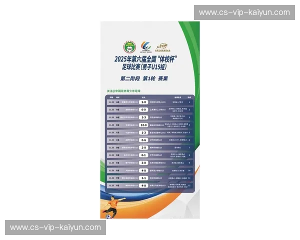 大运会2026赛果：青春、汗水与未来之路